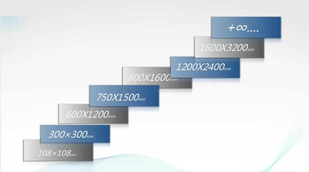 巖板背膠 巖板背膠