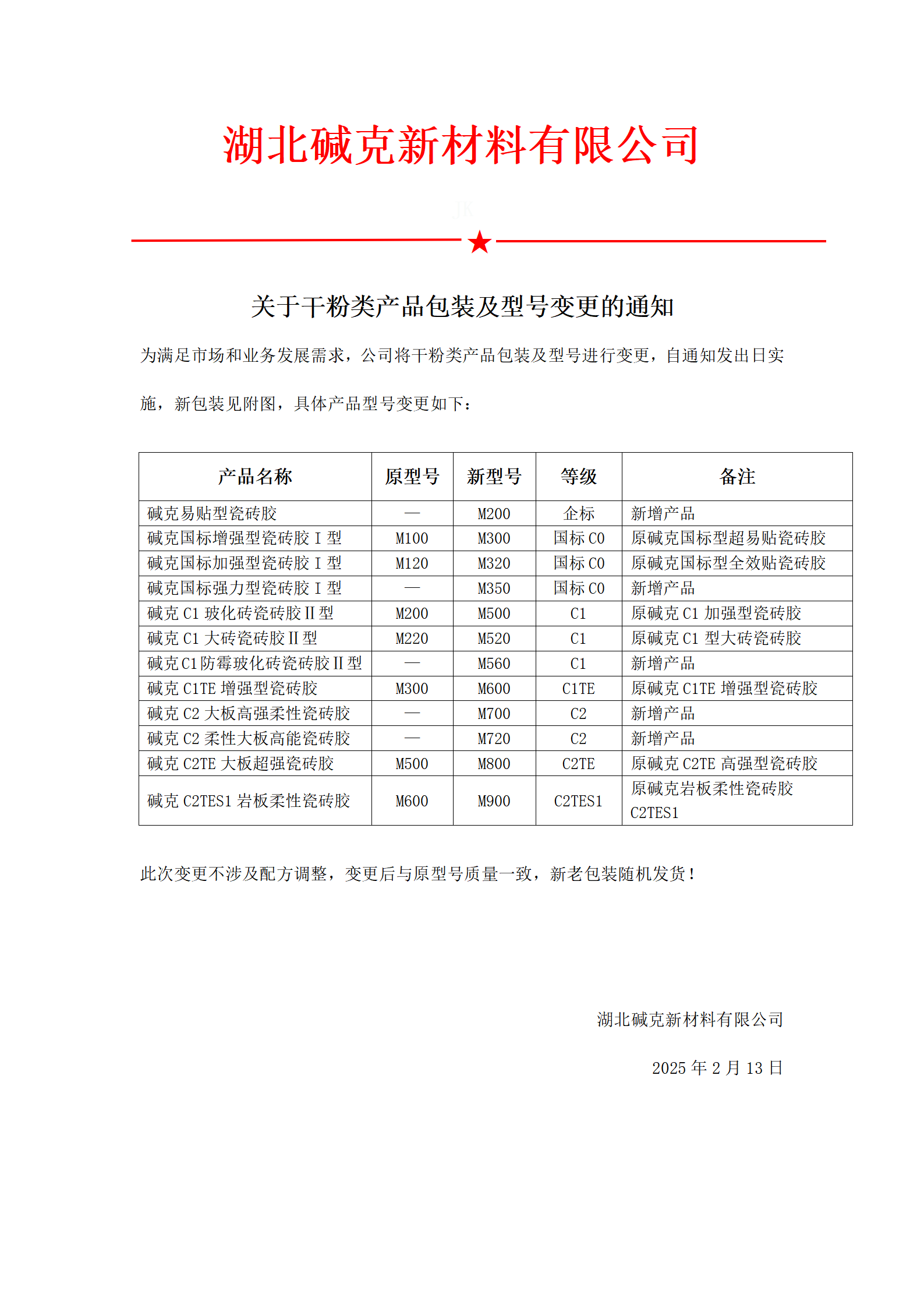 關于干粉類產品包裝及型號變更的通知