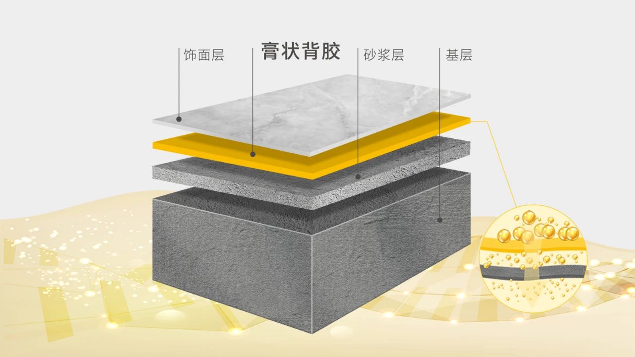 膏狀背膠結構 膏狀背膠結構